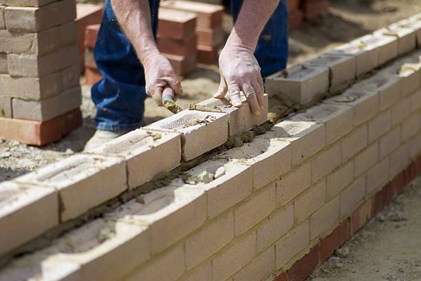 Foundations in OK